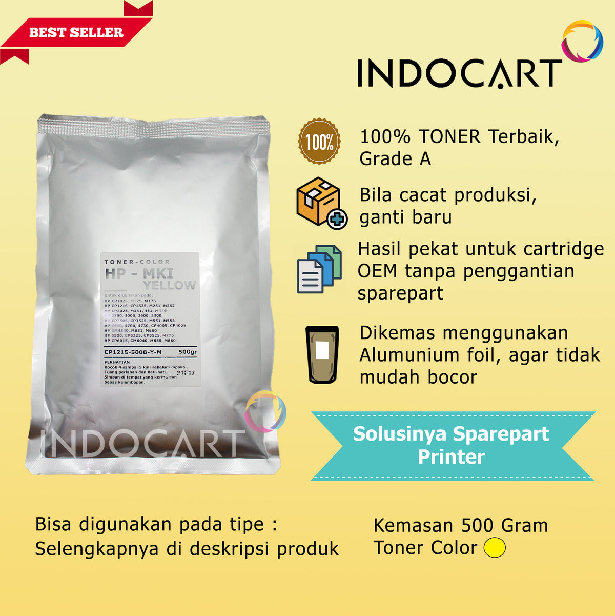 Serbuk Toner Warna Mitsubishi-CRG 418 NPG-67-Canon MF729 MF8350 IR ADV C3320 C3325 (200gr-500gr)