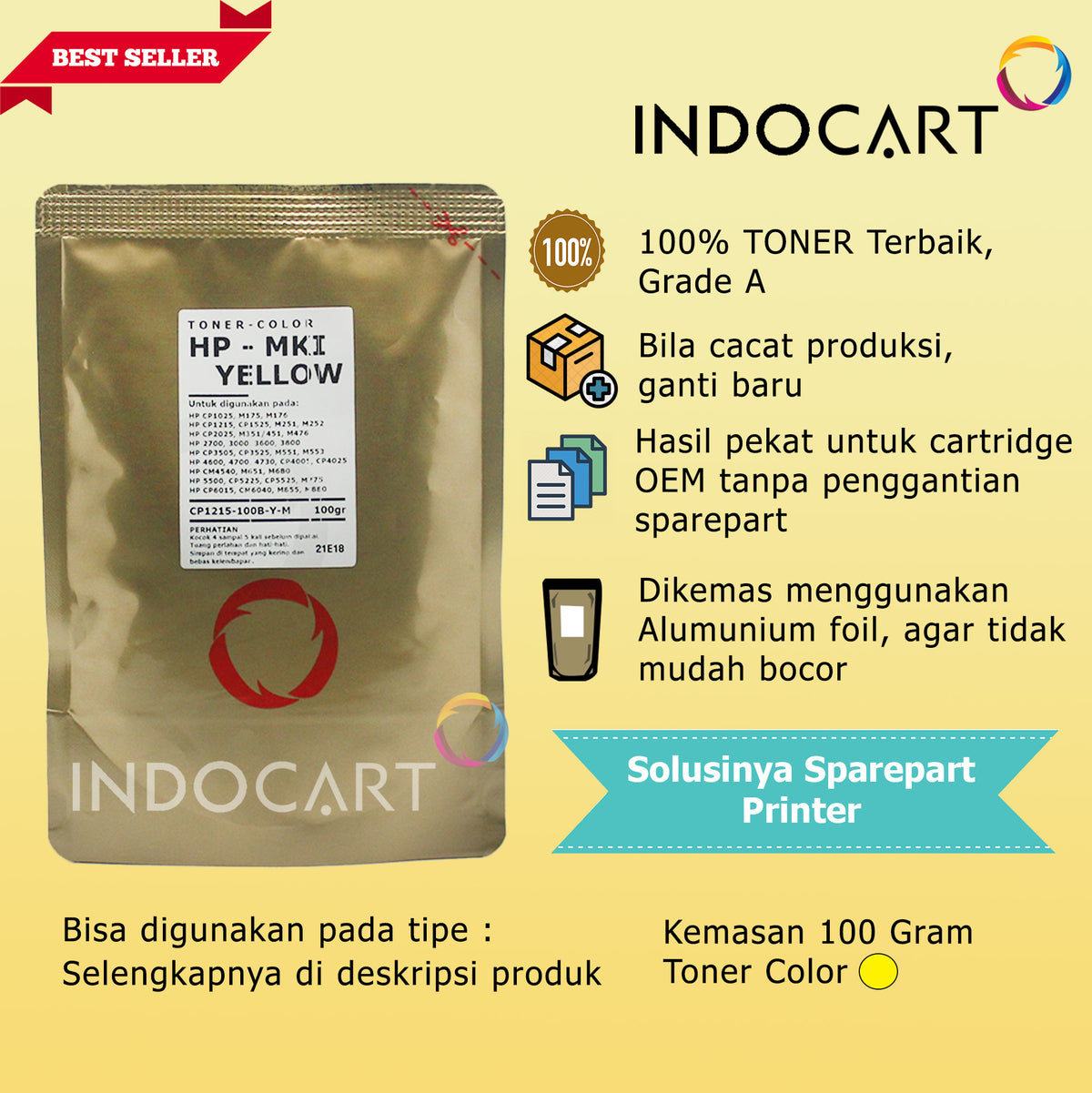 Serbuk Toner Warna Mitsubishi-CRG 418 NPG-67-Canon MF729 MF8350 IR ADV C3320 C3325 (35gr-170gr)