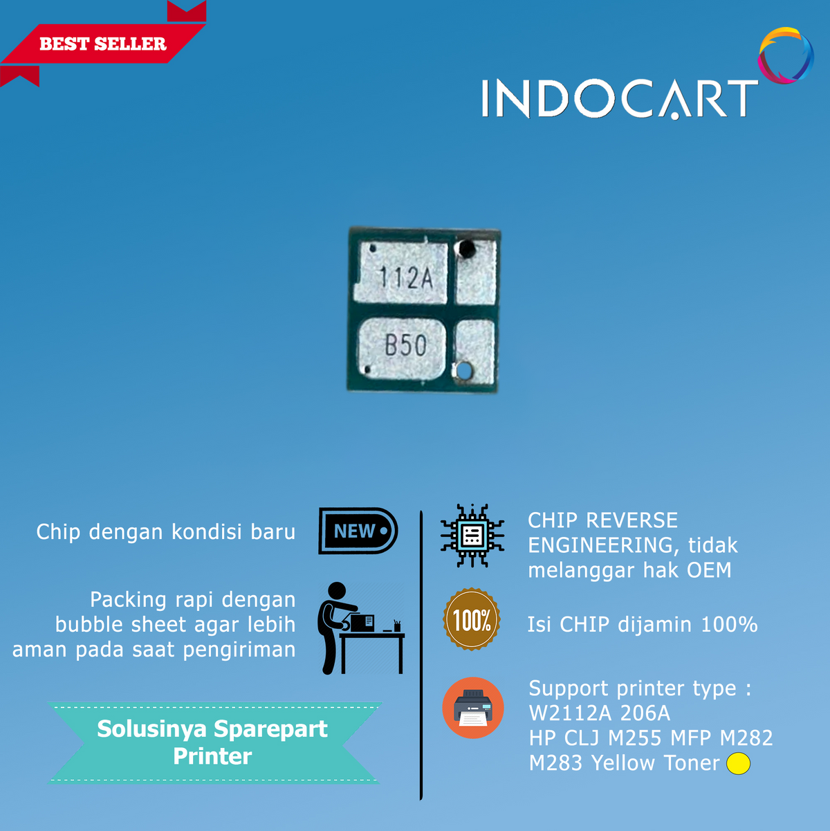 Chip W2110A W2111A W2112A W2113A 206A-HP M255 MFP M282 M283