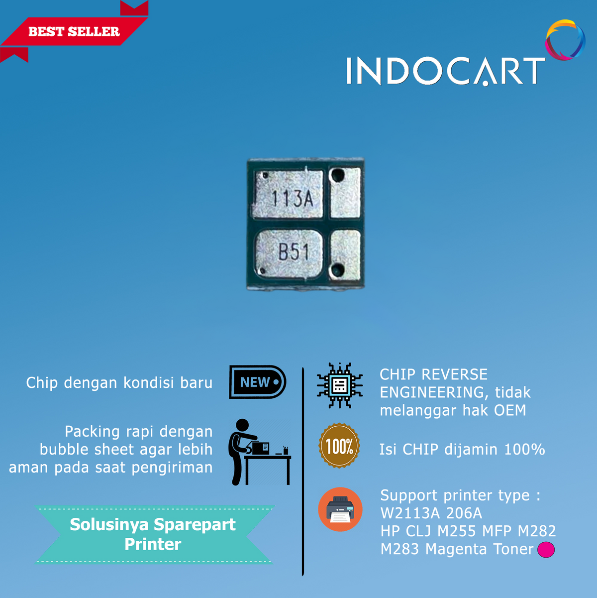 Chip W2110A W2111A W2112A W2113A 206A-HP M255 MFP M282 M283