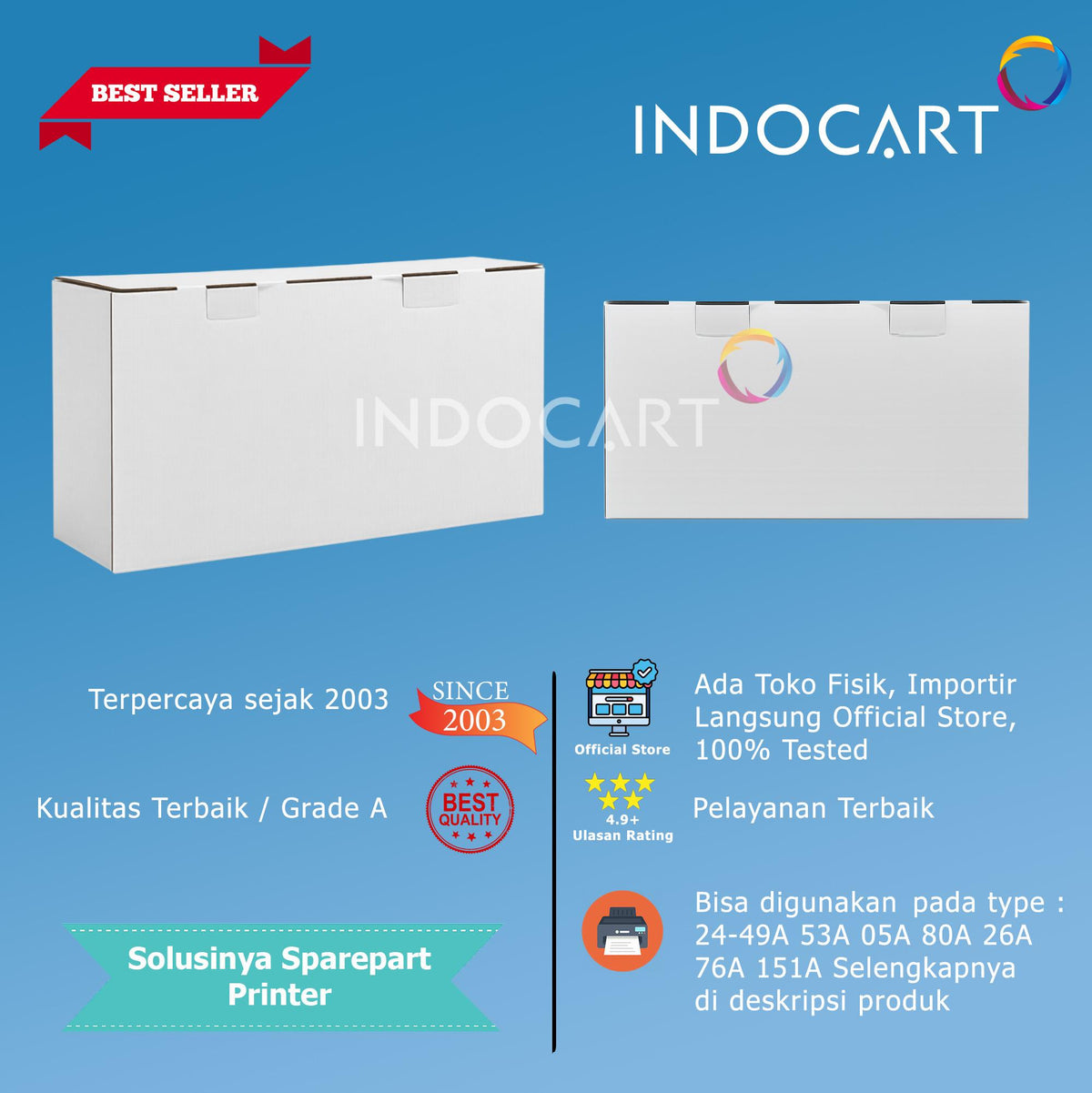 Kardus Cartridge Putih Polos 24-Toner Cartridge 49A 53A 05A 80A 26A 76A 151A-Isi 10 Pcs