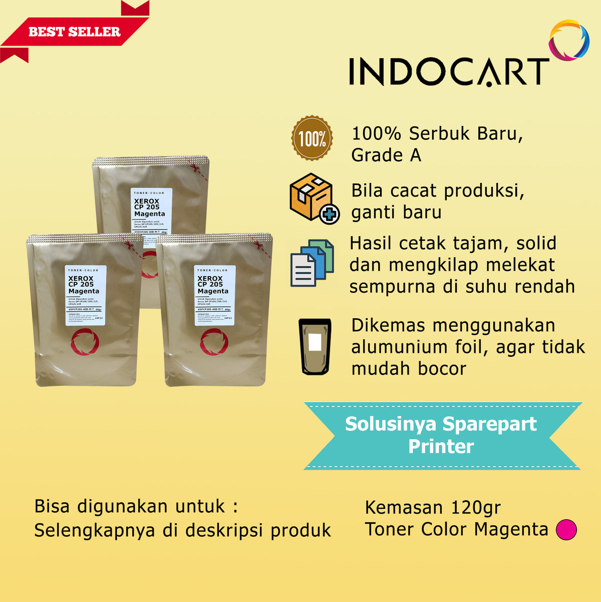 Serbuk Toner Warna Jepang-FujiFilm Apeos C325 C325df C325dw (40gr-120gr)